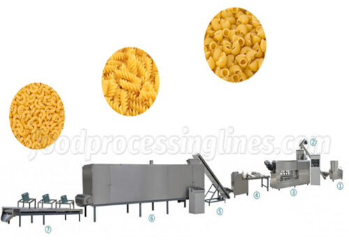 short cut pasta production line